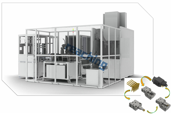 专业机器人上下料电话
